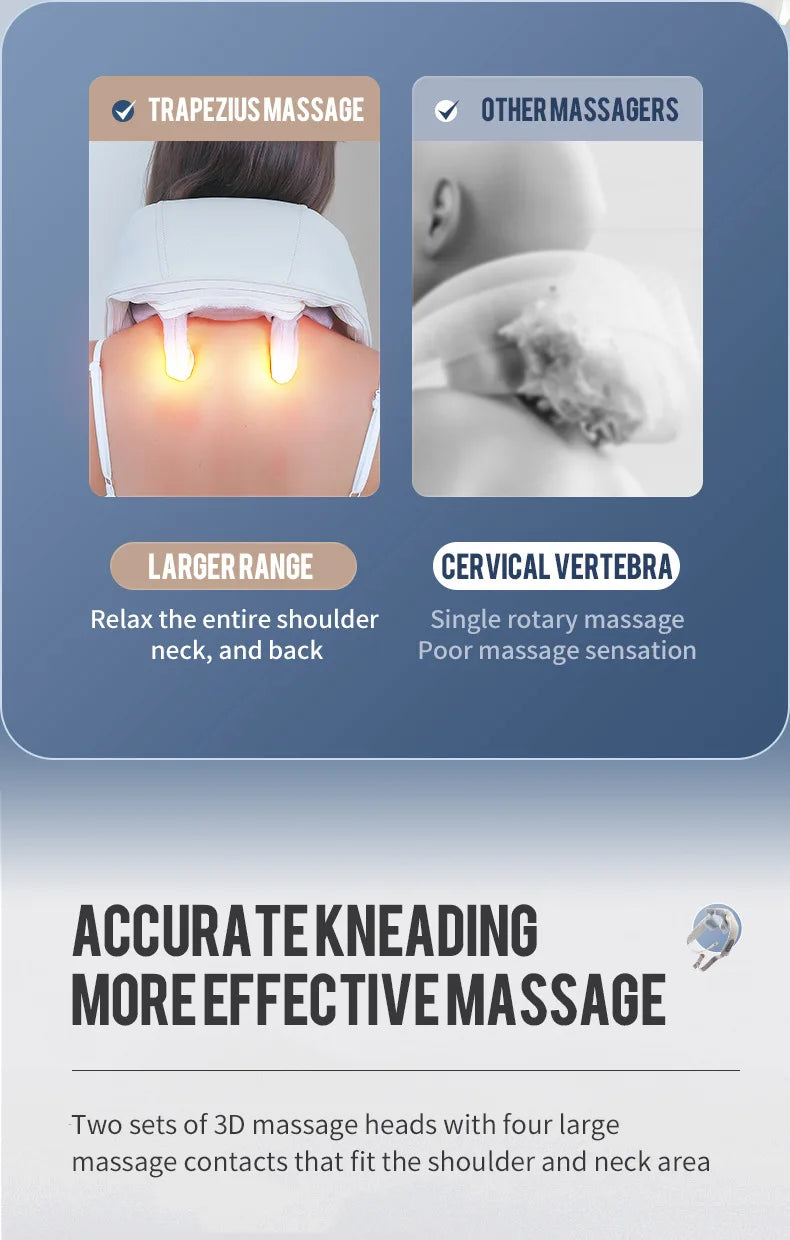 🌿 Cordless Neck and Shoulder Massager