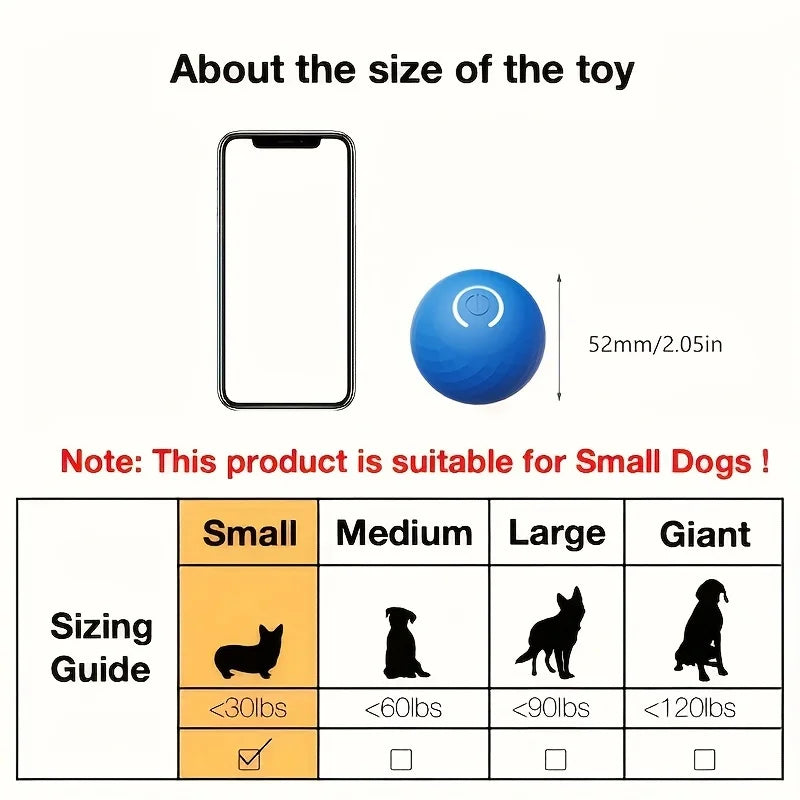 Smart dog toy ball