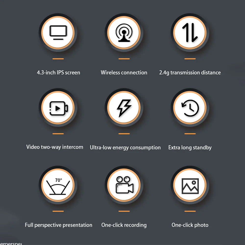 Interphone Visuel Sans Fil 2,4 GHz avec Écran IPS 4,3”