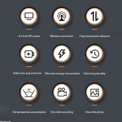 Interphone Visuel Sans Fil 2,4 GHz avec Écran IPS 4,3”