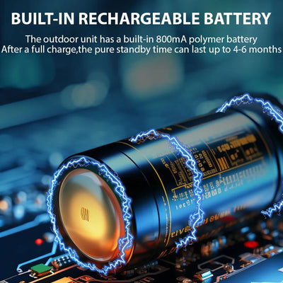 Interphone Visuel Sans Fil 2,4 GHz avec Écran IPS 4,3”